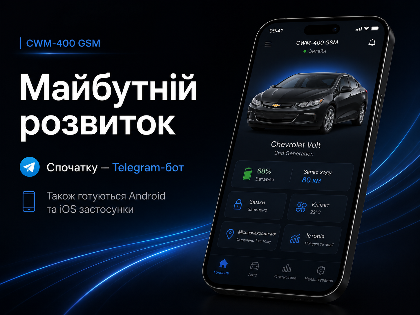 Розвиток CWM-400 GSM, Telegram-бот, Android та iOS застосунки